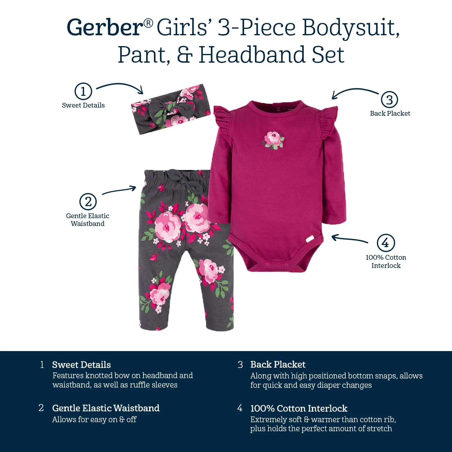 3-Piece Baby Girls Burgundy Garden Onesies® Bodysuit, Pants & Headband Set